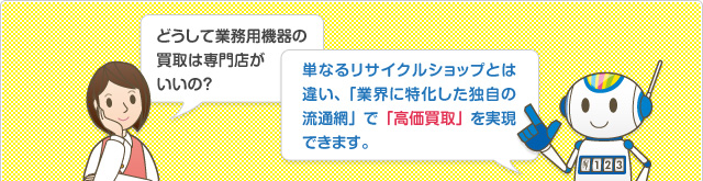 どうして業務用機器の 買取は専門店が いいの？ 単なるリサイクルショップとは違い、「業界に特化した独自の流通網」で「高価買取」を実現できます。