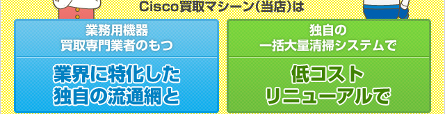 Cisco買取マシーン（当店）は 業務用機器 買取専門業者のもつ 業界に特化した独自の流通網と、独自の一括大量清掃システムで低コストリニューアルで